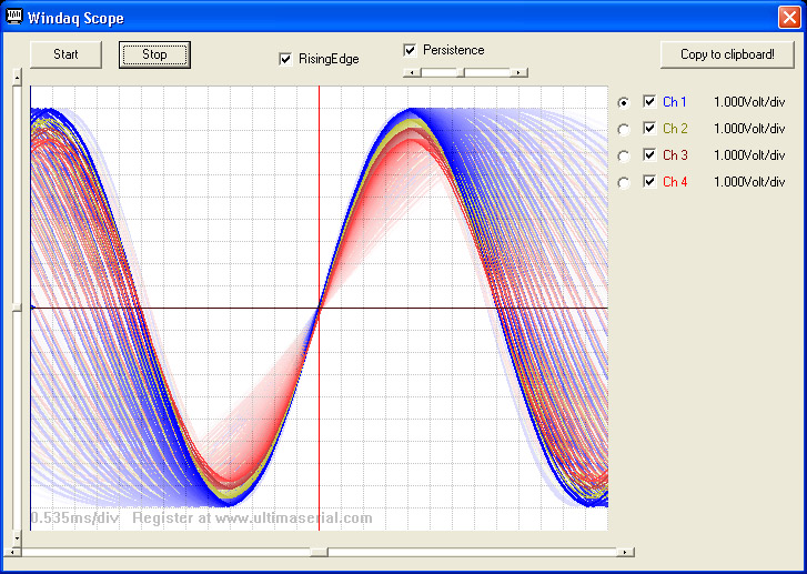 Windaq Add-on: Oscilloscope